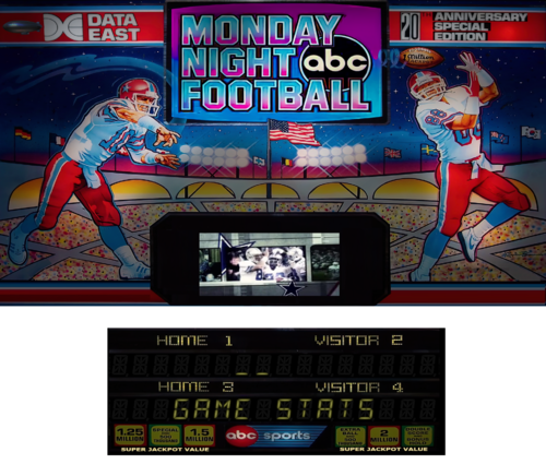 More information about "Monday Night Football (Data East 1989) 3 Screen Backglass"