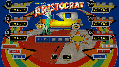 More information about "Aristocrat (Williams 1979) B2S  1.0.0"
