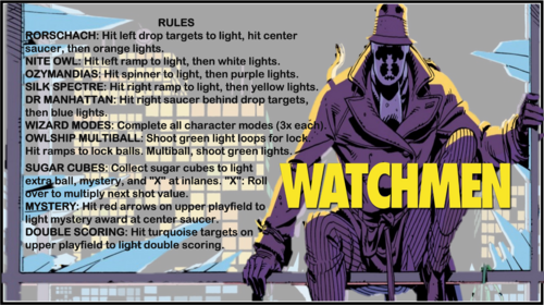 More information about "Watchmen (Original 2019) Instruction Card"