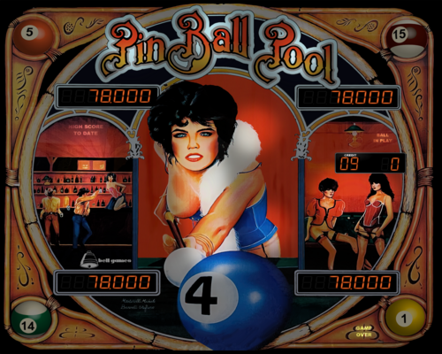 More information about "Pin Ball Pool (Bell Games 1983)"