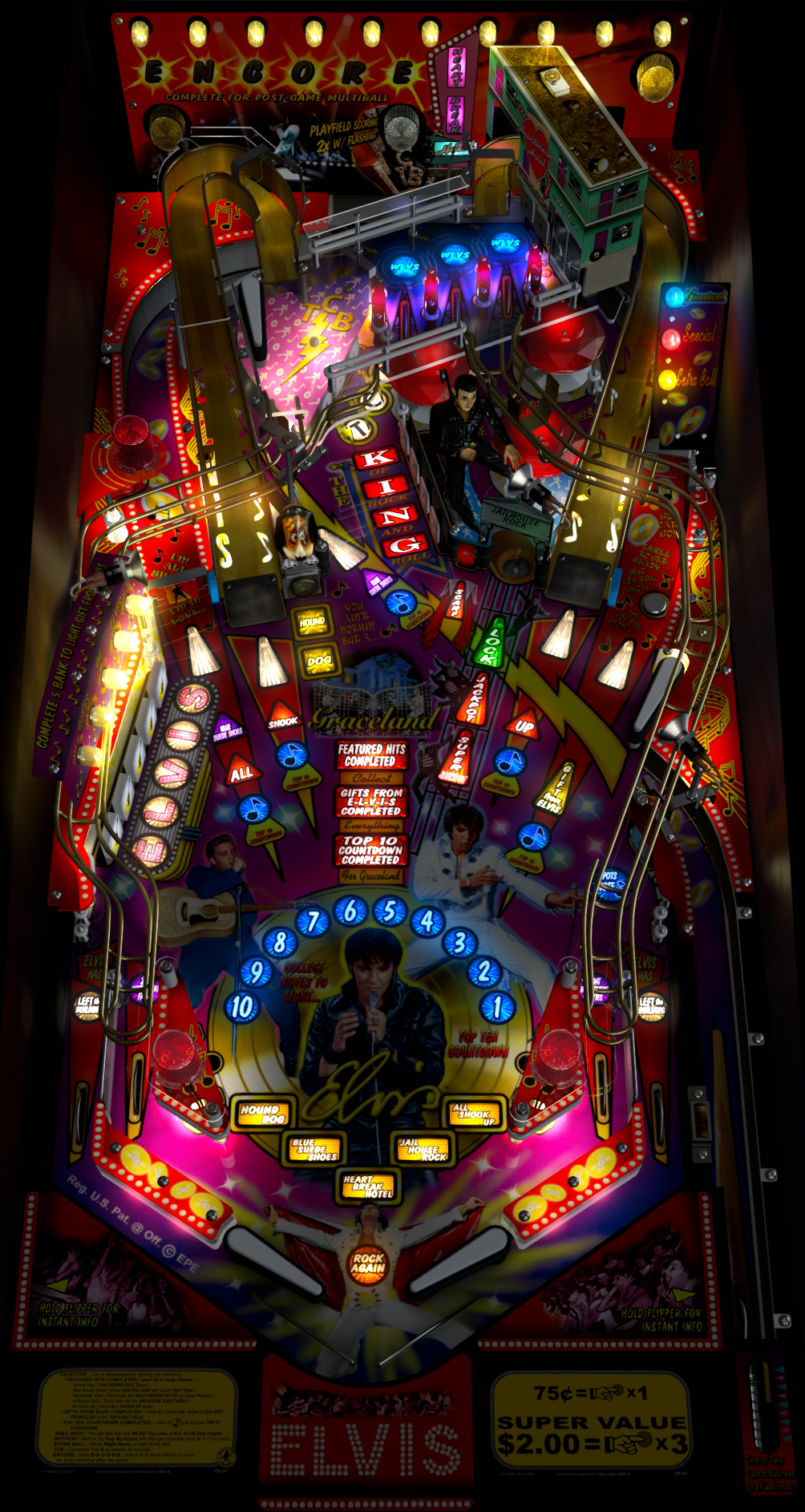 Elvis (Stern 2004) MOD 2.0