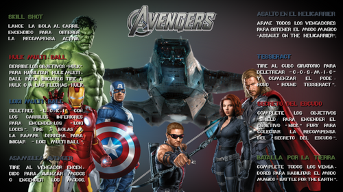 More information about "Avengers, The (Stern 2012) Spanish Mod Instructions Card"