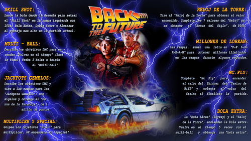 More information about "Back To The Future (Data East 1990) Spanish Mod Instructions Card"