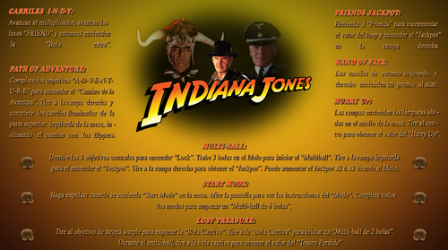 More information about "Indiana Jones: The Pinball Adventure (Williams 1993) Spanish Mod Instructions Card"