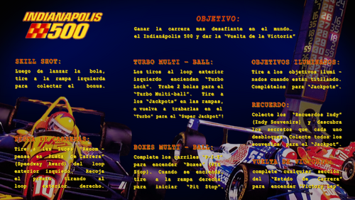 More information about "Indianapolis 500 (Bally 1995) Spanish Mod Instructions Card"
