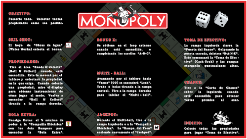 More information about "Monopoly (Stern 2001) Spanish Mod Instructions Card"