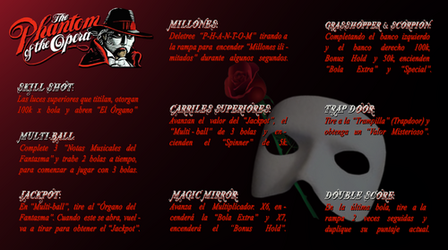 More information about "The Phantom Of The Opera (Data East 1990) Spanish Mod Instructions Card"