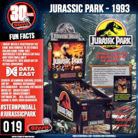 More information about "Stern Pinball 30th Anniversary Infographic Collection"