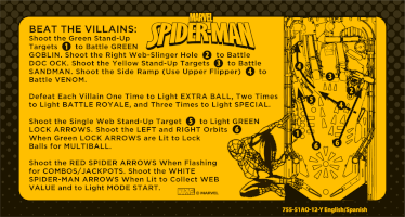 Flipper Spider Man Vault Edition - Stern Pinball