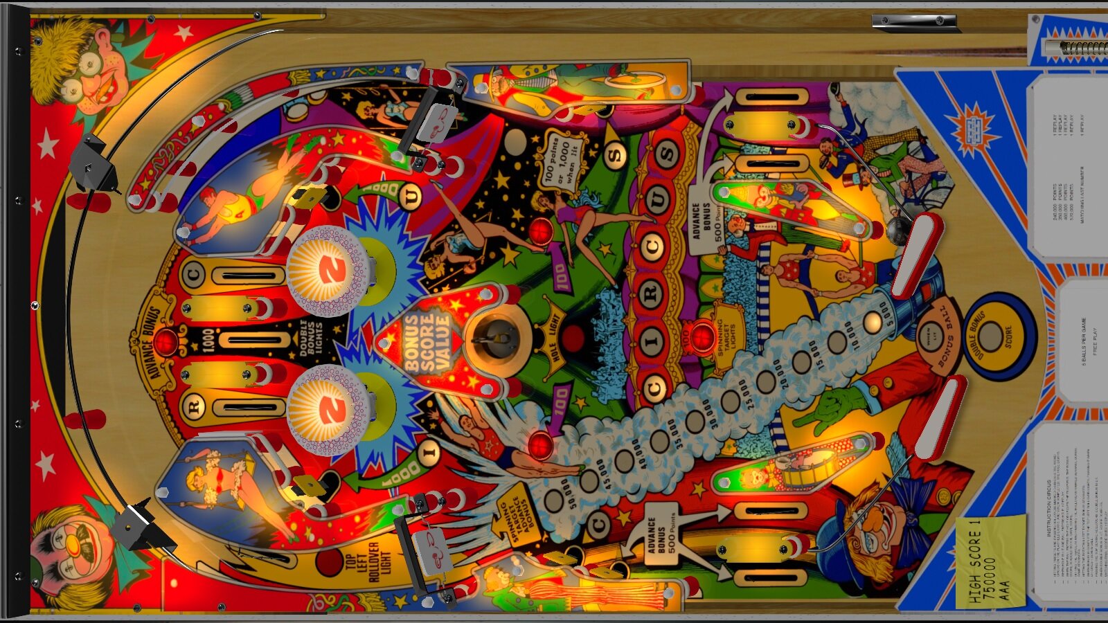 Circus (Zaccaria 1977)_Teisen_MOD - VPX - Pinball Tables
