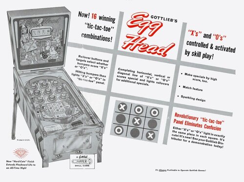More information about "Egg Head (Gottlieb 1961) flyer"