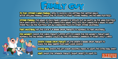 More information about "Family Guy (Stern 2007) Instruction Card"
