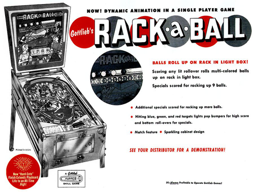 More information about "Rack-A-Ball (D.Gottlieb & Co. 1962) flyer"
