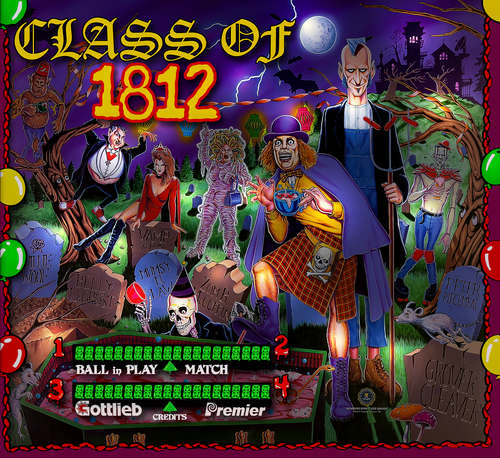 More information about "Class of 1812 (Gottlieb 1991) b2s"