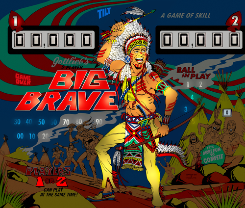 More information about "Big Brave (Gottlieb 1974) B2S"