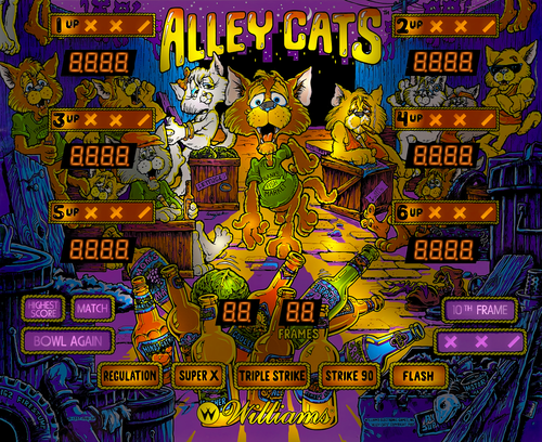 More information about "Alley Cats (Williams 1985) b2s (bowler)"
