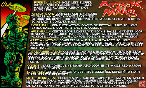 More information about "Attack From Mars (Bally 1995) Instruction Card"