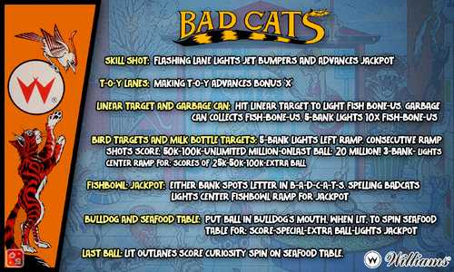 More information about "Bad Cats (Williams 1989) Instruction Card"