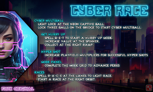 More information about "CyberRace (Flux Original 2023) Instruction Card"