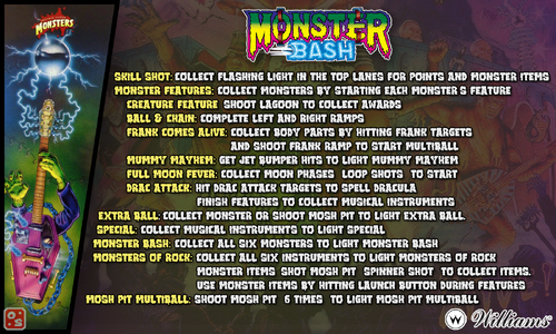 More information about "Monster Bash (Williams 1998)"