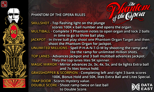 More information about "Phantom of the Opera (Data East 1990) Instruction Card"