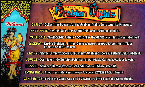 More information about "Tales of the Arabian Nights (Williams 1996) Instruction Card"
