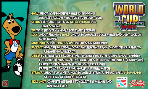 More information about "World Cup Soccer (Bally 1994) Instruction Card"