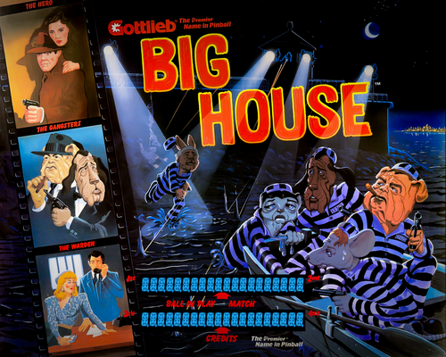 More information about "Big House (Gottlieb 1989) b2s"