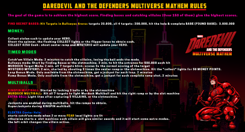 More information about "DAREDEVIL AND THE DEFENDERS INSTRUCTION CARD"
