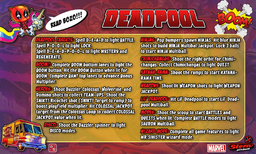 More information about "Deadpool (Stern 2018) Instruction Card"