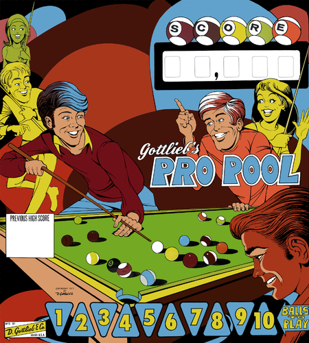More information about "Pro Pool (Gottlieb, 1973)JB"