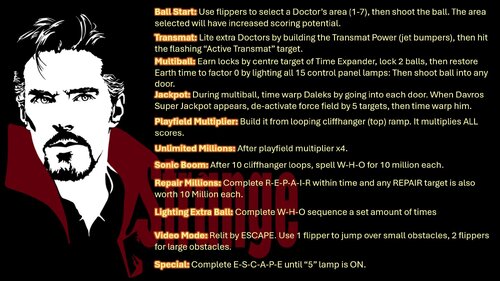 More information about "Doctor Strange (Original 2023) - VPX Instructions"