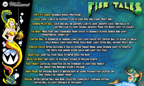 More information about "Fish Tales (Williams 1992) Instruction Card"