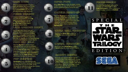 More information about "Star Wars Trilogy (Sega 1997) - VPX Instructions"