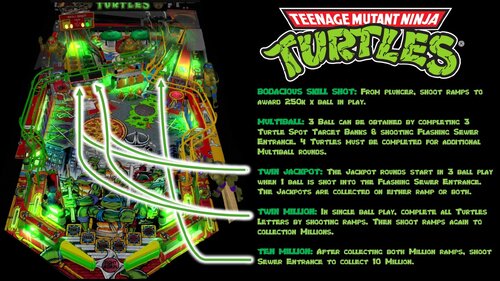 More information about "Teenage Mutant Ninja Turtles (Data East 1991) - VPX Instructions"