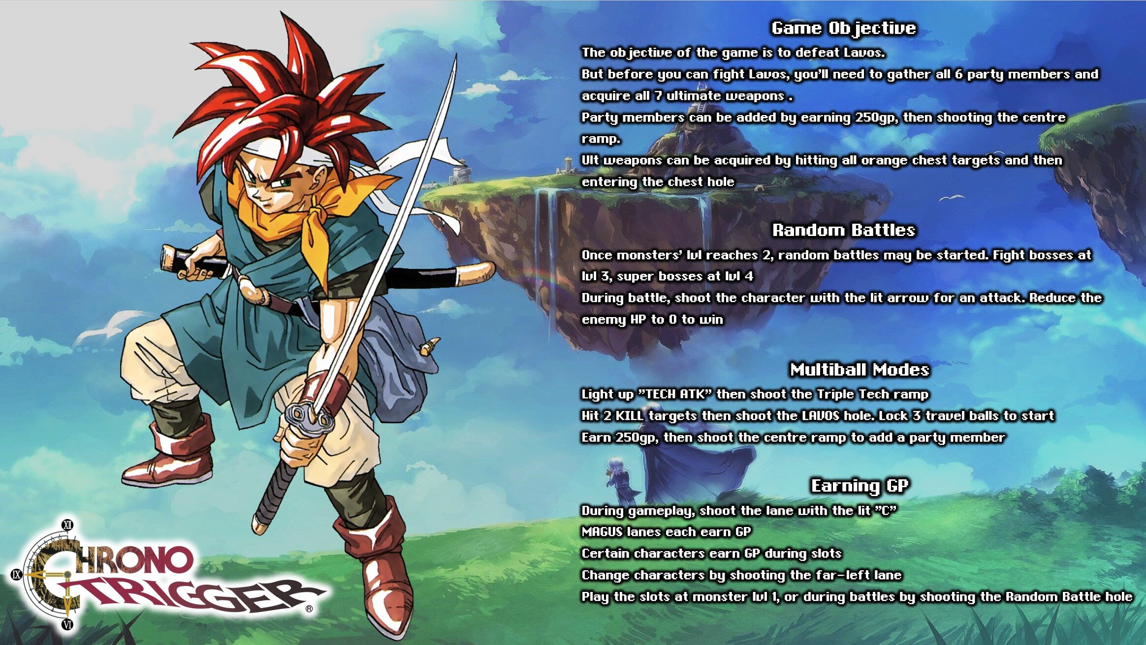 Chrono Trigger (Original 2022) - VPX Instructions - Instruction