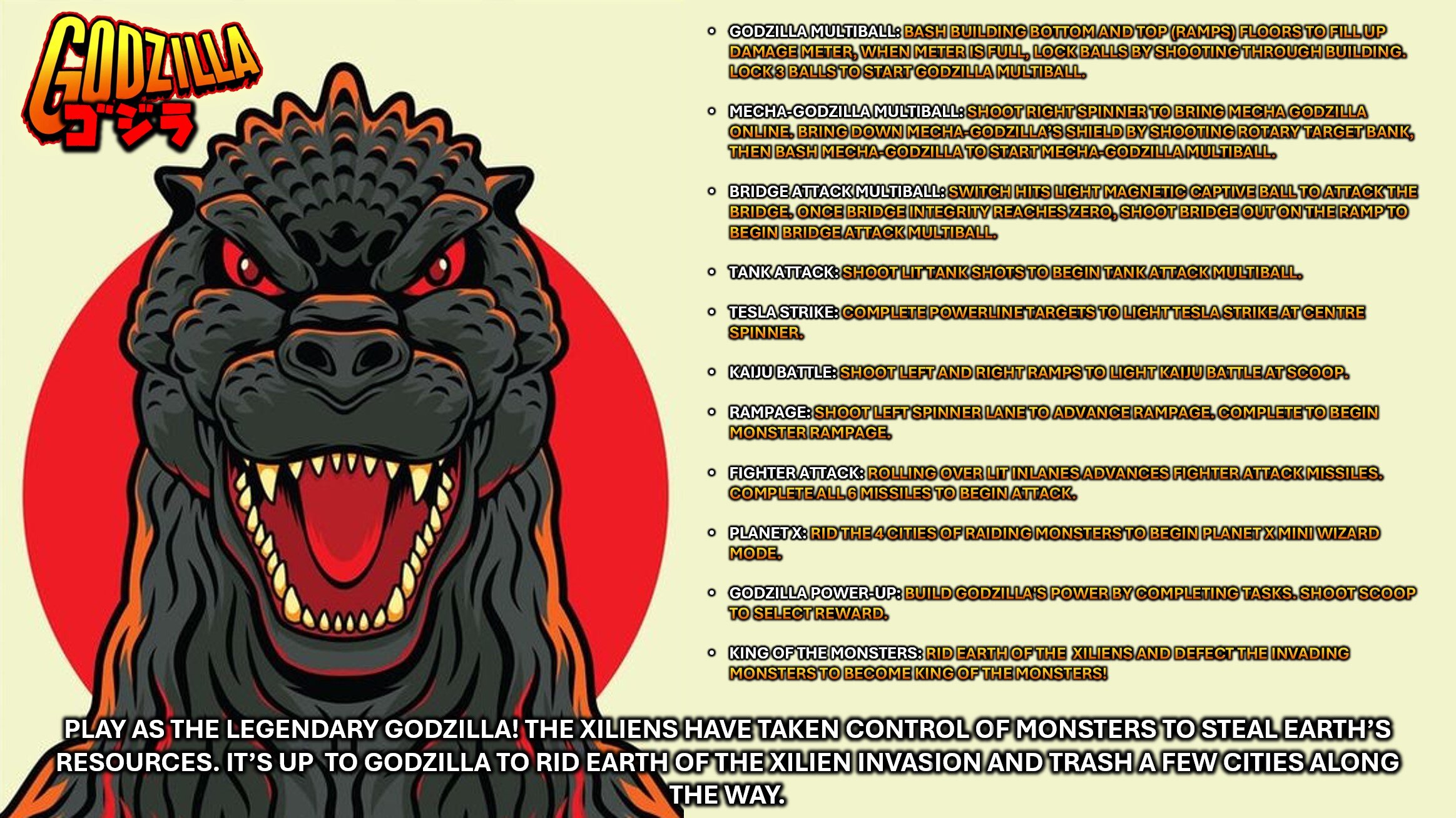 Godzilla Limited Edition (Original 2021) - VPX Instructions