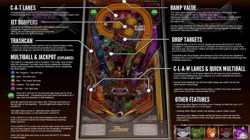 More information about "Junkyard Cats (Bailey 2012) - Future Pinball Instructions"