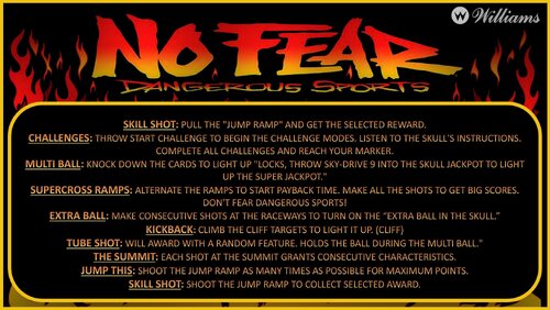 More information about "No Fear: Dangerous Sports (Williams 1995) - VPX Instructions"