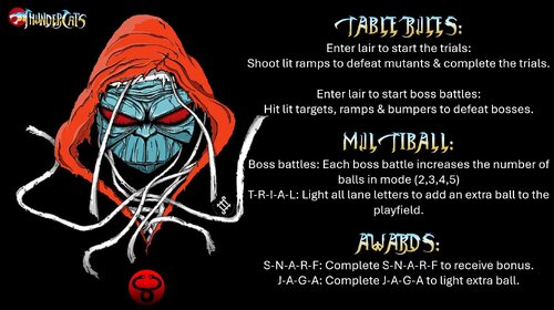 More information about "Thundercats (Original 2023) - VPX Instructions"