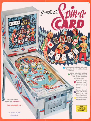 More information about "Spin A Card (Gottlieb 1969) pinball flyer"