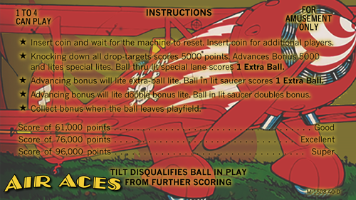 More information about "Air Aces (Bally 1975)"