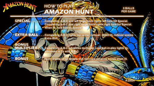 More information about "Amazon Hunt (Gottlieb 1983)"