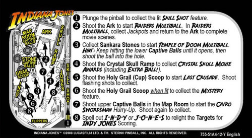 More information about "Indiana Jones (Stern 2008) Instruction Card"