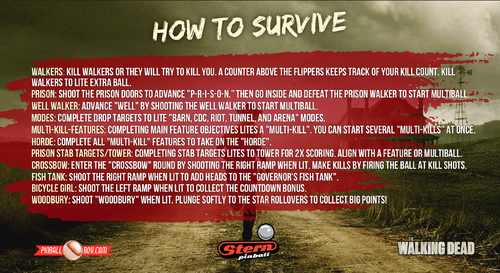 More information about "The Walking Dead (Stern, 2014) Instruction Card"