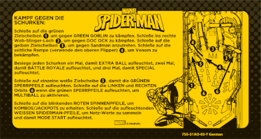 Spider-Man Vault Edition (Stern 2016) Media Pack - HyperPin Media