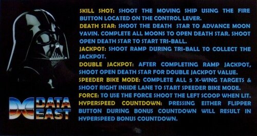 More information about "Star Wars (Data East 1992) Instruction Card"