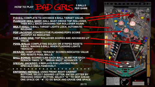 More information about "Bad Girls (Gottlieb 1988)"