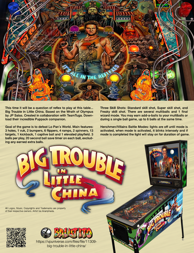 More information about "Big Trouble in Little China (Original 2022) Flyer.png"