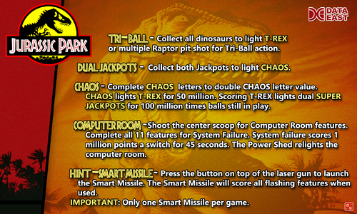More information about "Jurassic Park (Data East 1993) Instruction Card"
